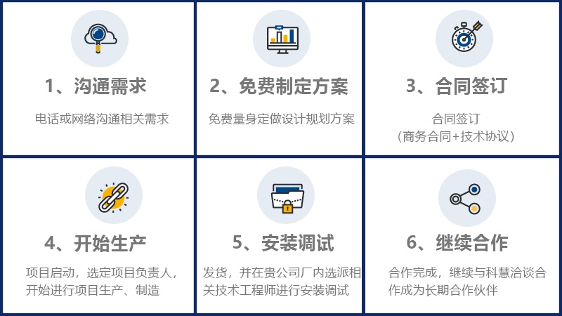 121319243254 美彩国际·(中国区) - 官网入口