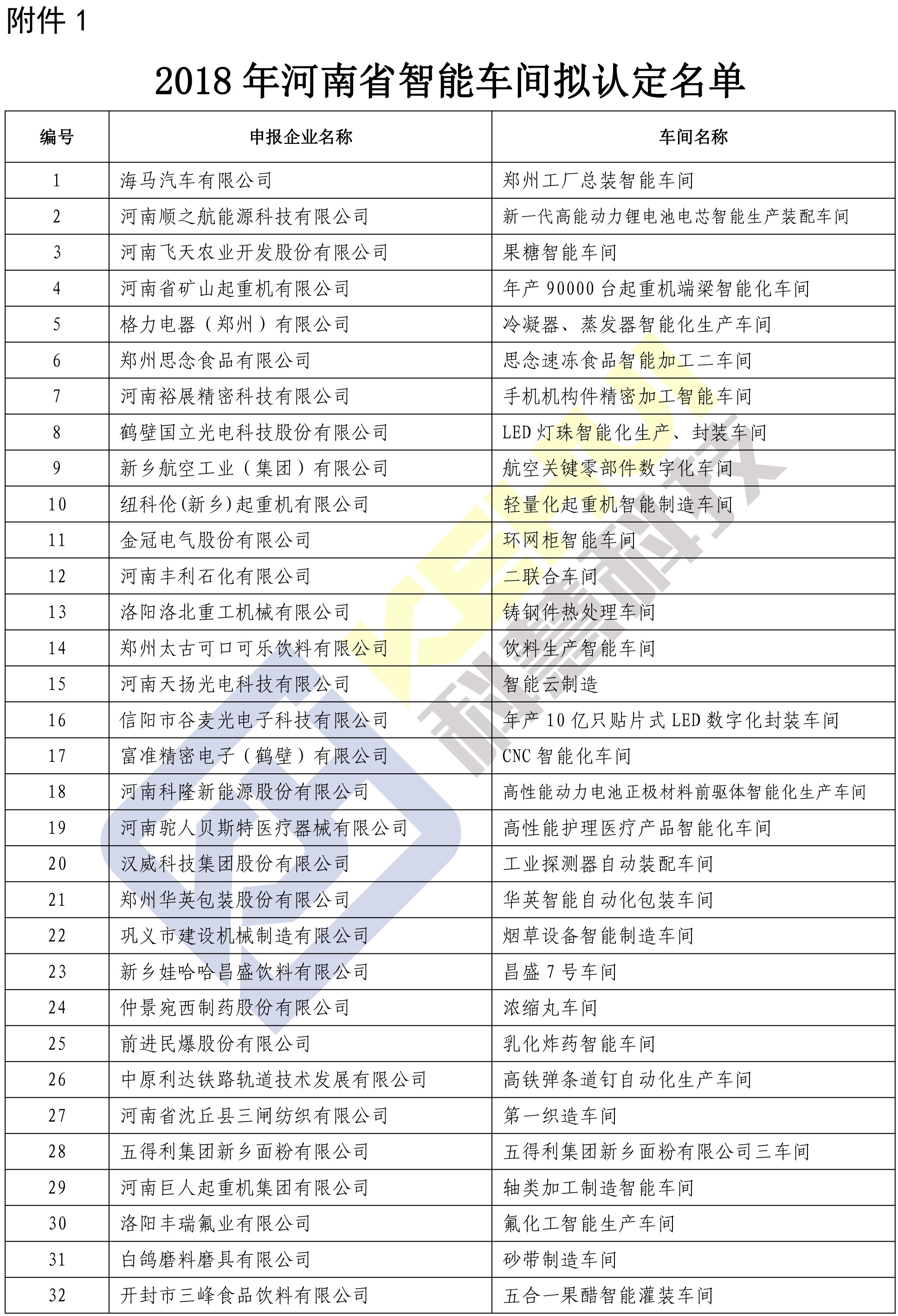美彩国际·(中国区) - 官网入口